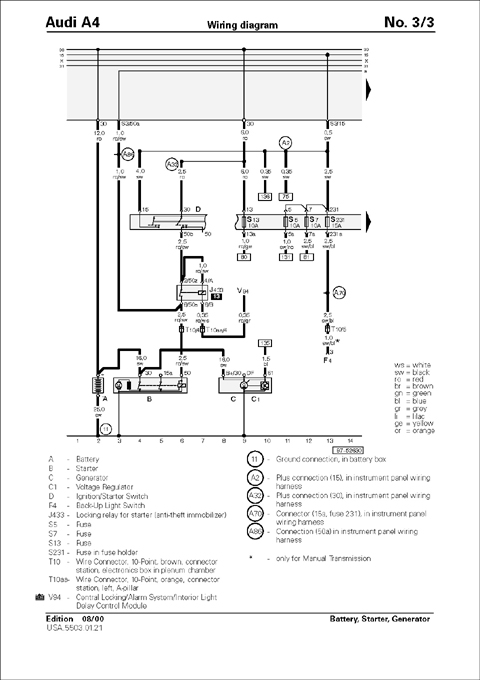 Wiring diagrams for A4 and S4 models and systems.