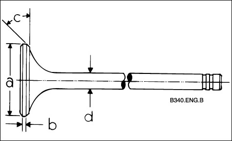 Table m. Valve specifications

Engine
page 41