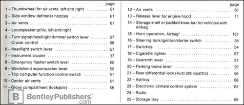 Audi 200 1989 instrument panel key code