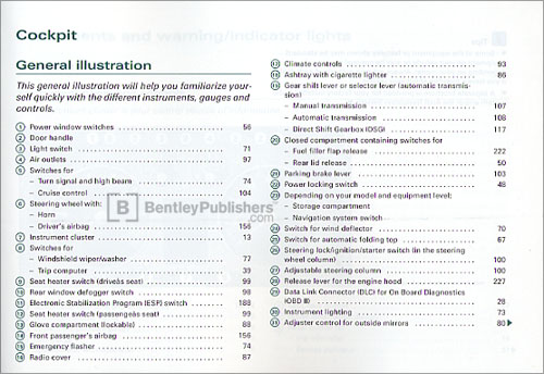 Audi TT Roadster 2005 instrument panel key code