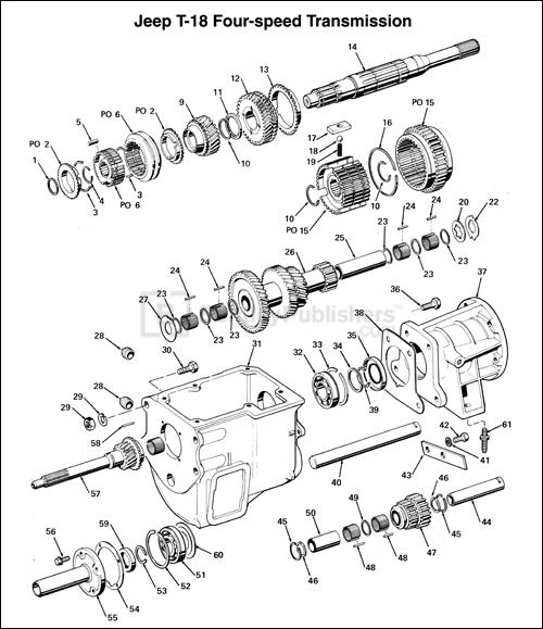 Jeep T-18 Four Speed Transmission