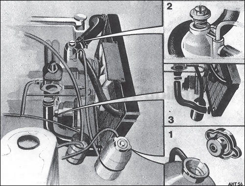 Cooling system (1975?1979 models), page 23