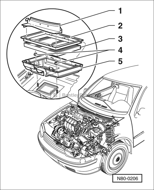 Dust and pollen filter exploded view